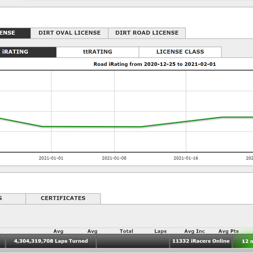 A Short November Re-Cap