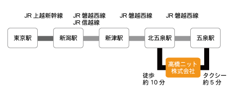 maptrain.gif