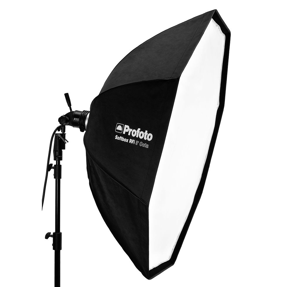 Thumbnail: FASHION / PORTRAIT SHOOTER PACKAGE