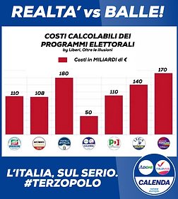 Schermata 2023-02-20 alle 10.37.53.png