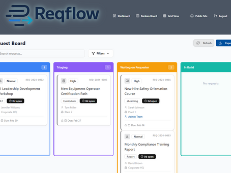 Overcoming the Chaos of L&D Requests: How to Streamline Training Management for Success