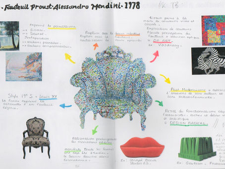 Fauteuil Proust - Alessandro Mendini - 1978