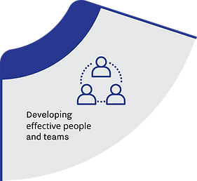 Effective People and Teams_1 (2).png