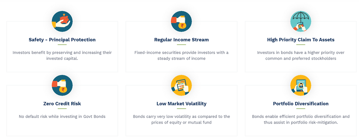 Resons why fixed income