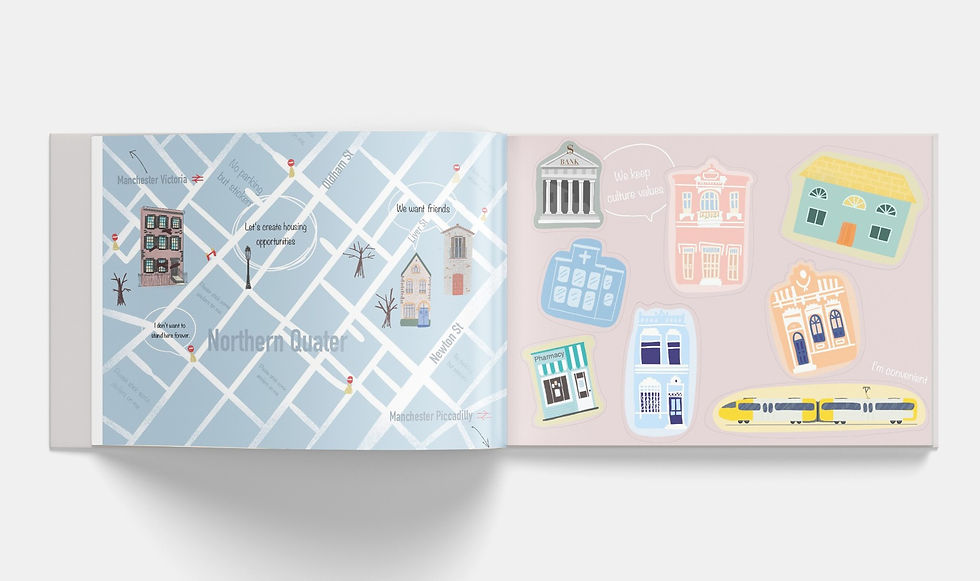 Inner page