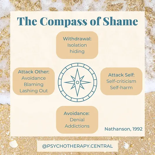 Compass_of_shame.webp