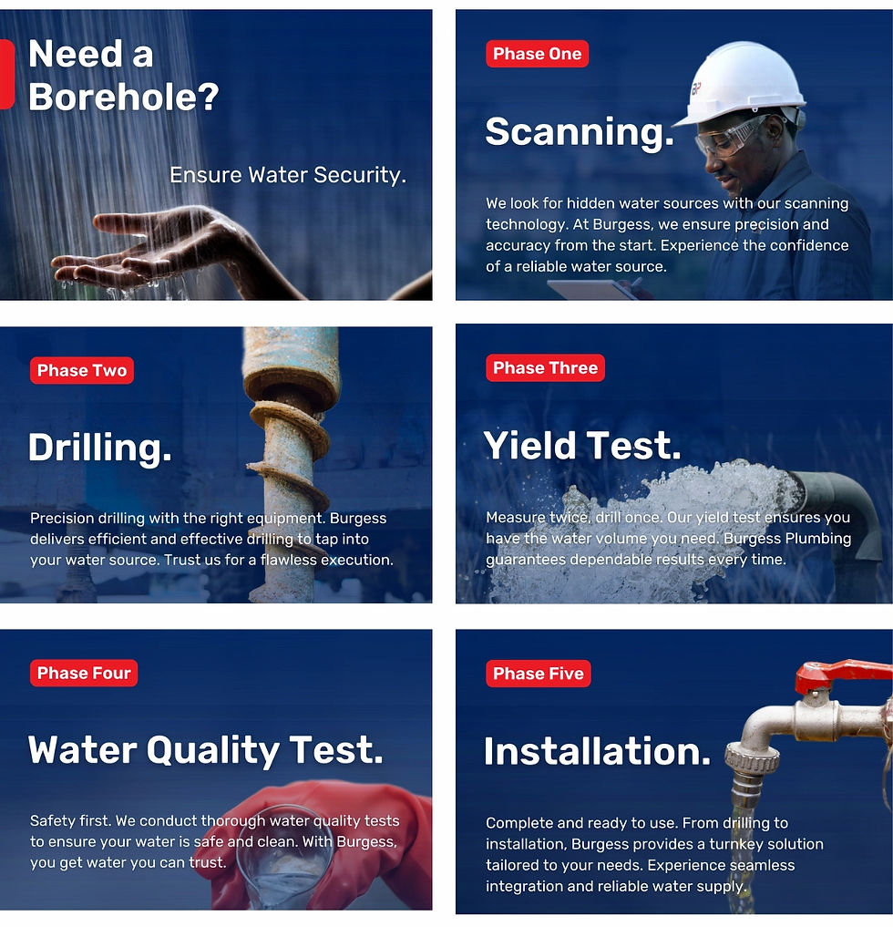 Borehole process