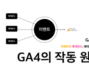 GA4 1편 | GA4의 작동원리 - 이벤트와 매개변수, 데이터 스트림