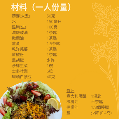 1-hku-stroke-brain-health-recipes-turmeric-chicken-薑黃雞胸-2.png