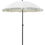Thumbnail: Balkon parasol