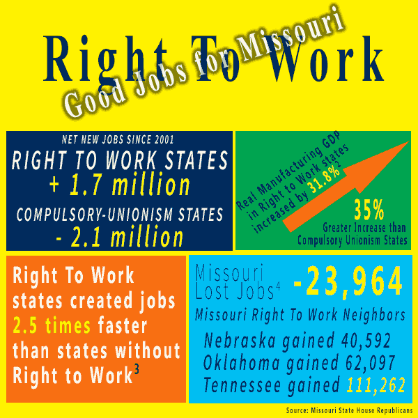 rtw-jobs-for-missouri