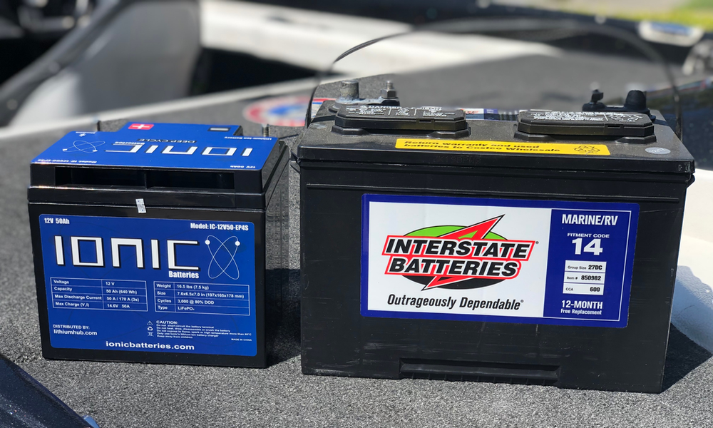 Lithium batteries....worth the price?