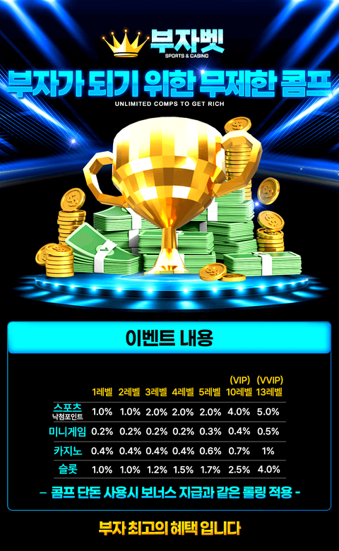 부자가 되기 위한 무제한 콤프 이벤트를 설명하는 랜딩이미지