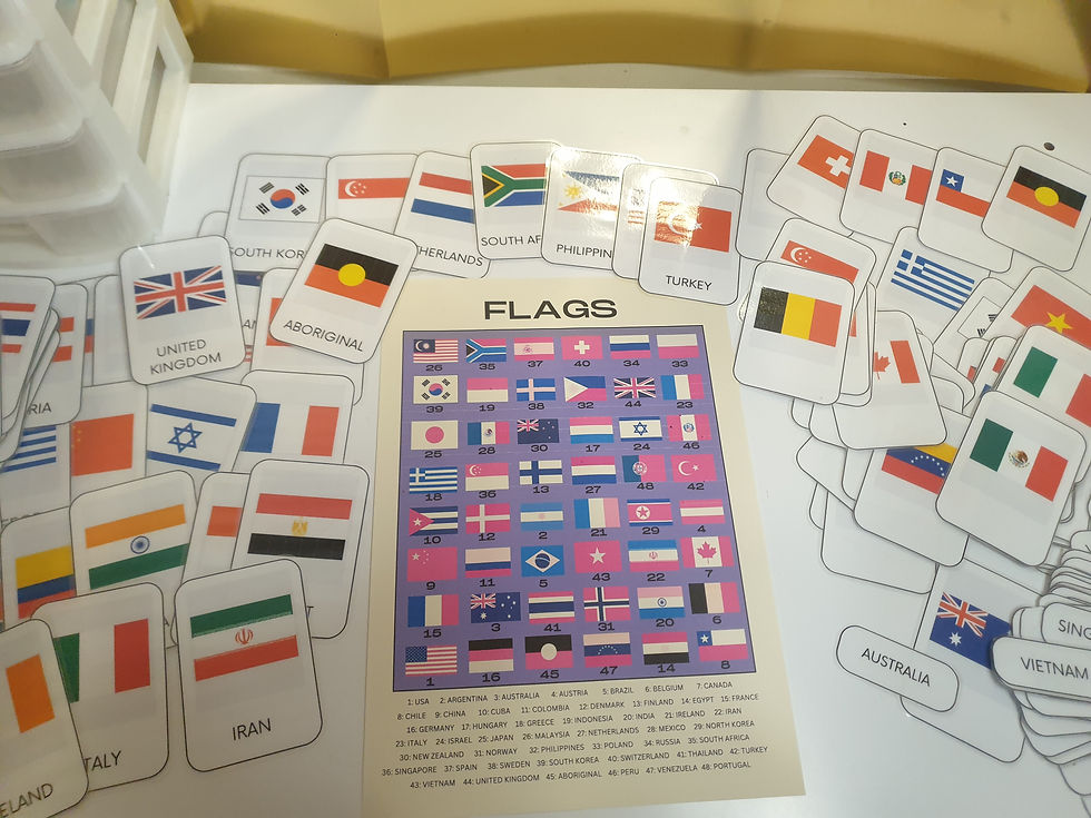 Thumbnail: Flash Card Bundle