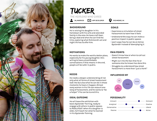 Tucker Persona v.0.0.5-01.png