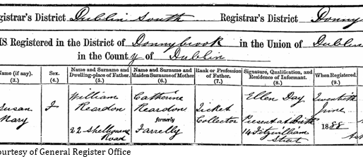 Understanding Civil Birth Registration in Ireland