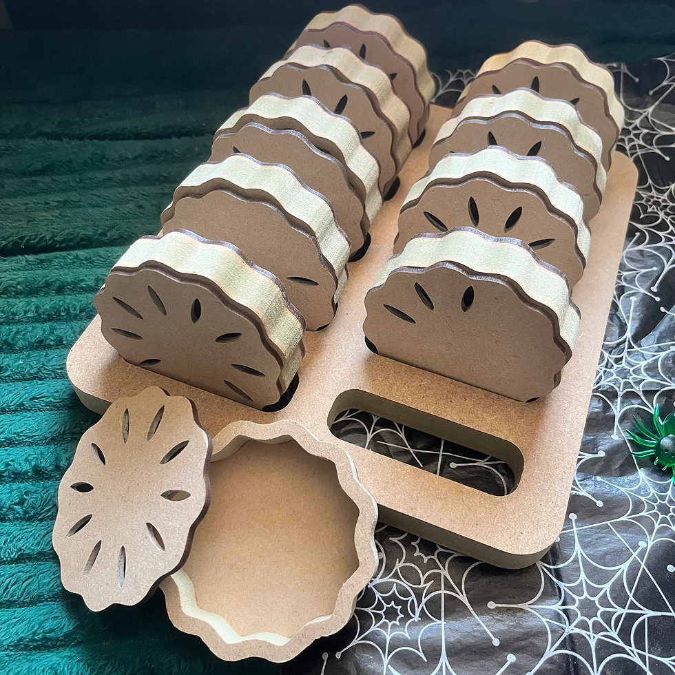 Thumbnail: Pie Collection