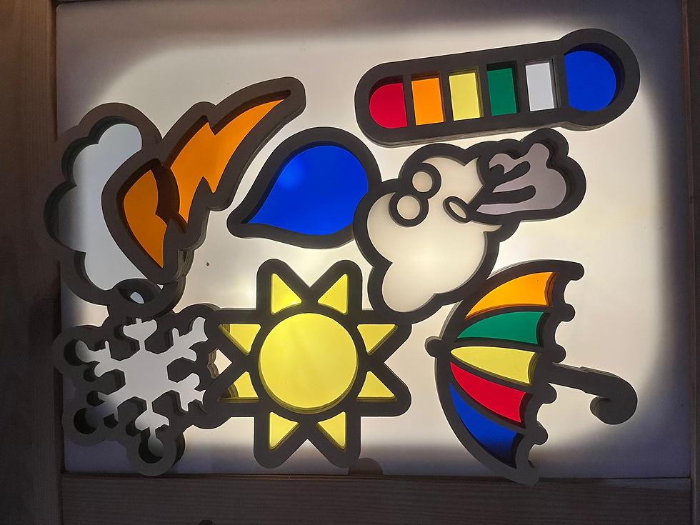 Thumbnail: Weather sensory block insert 