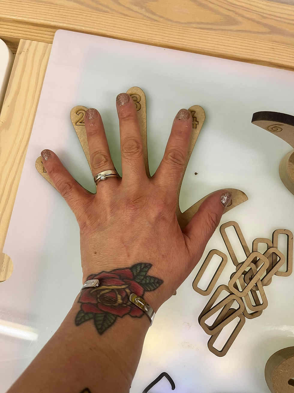Thumbnail: Hand templates (pair)  (Freestanding) for finger counting