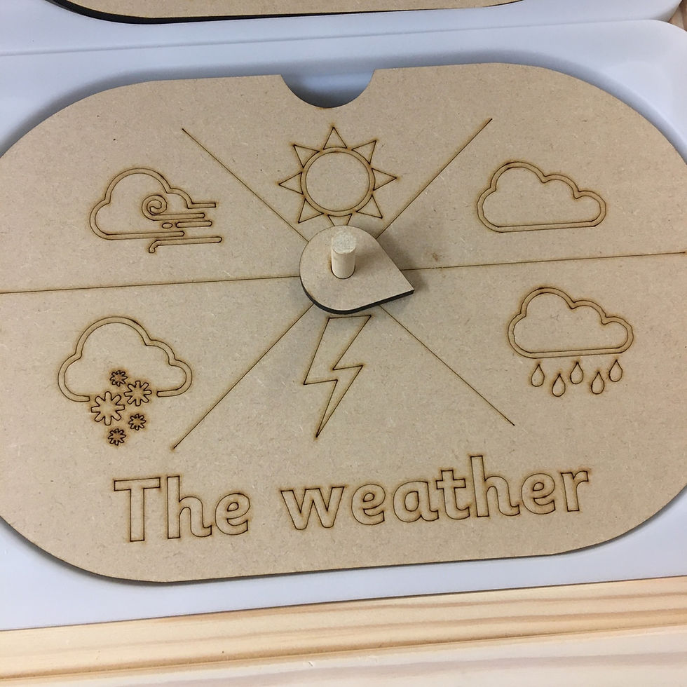 Thumbnail: Activity Lid - Seasons & Weather