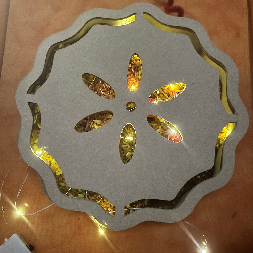 Thumbnail: Pie Collection