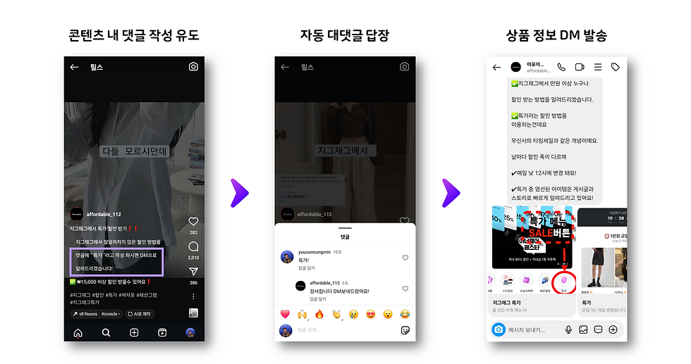 DM 자동화 활용 사례 – @affordable_112