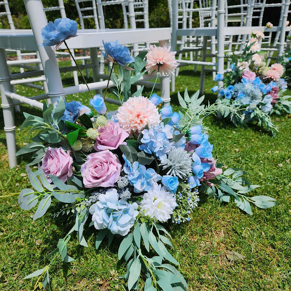 Thumbnail: Aisle Arrangements