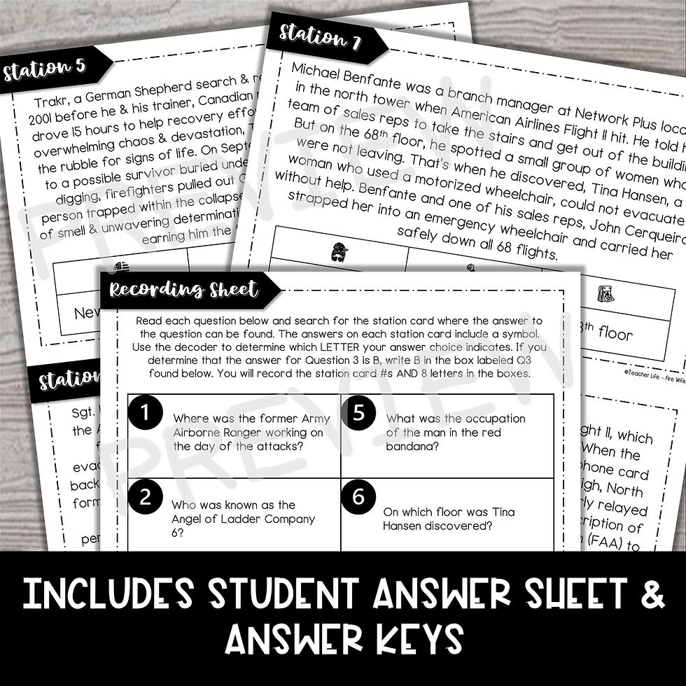 Thumbnail: Patriot Day Heroes 9-11 SCAVENGER HUNT STATIONS - Reading Comprehension - Septe