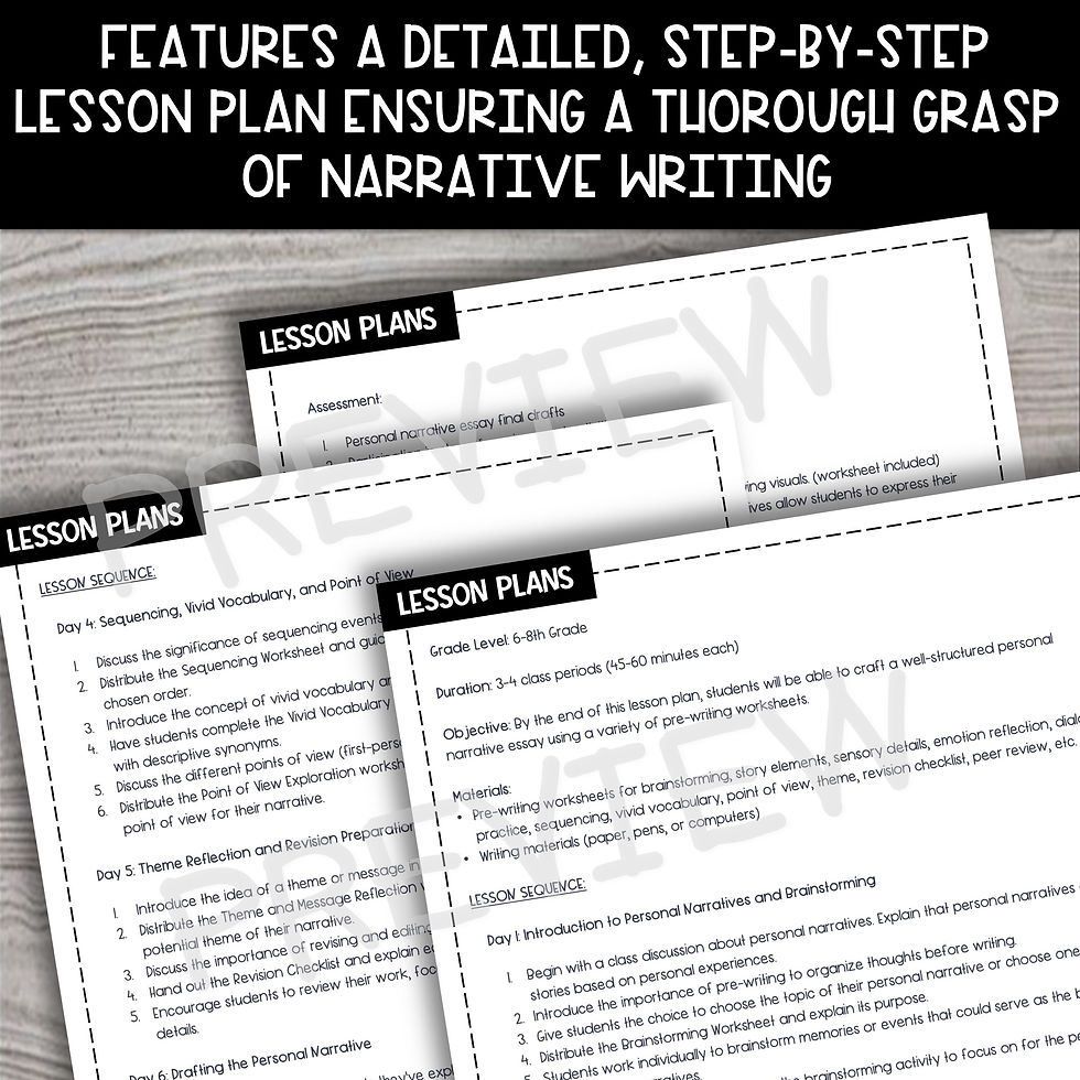Thumbnail: Narrative Writing - Personal Narrative Essay Unit