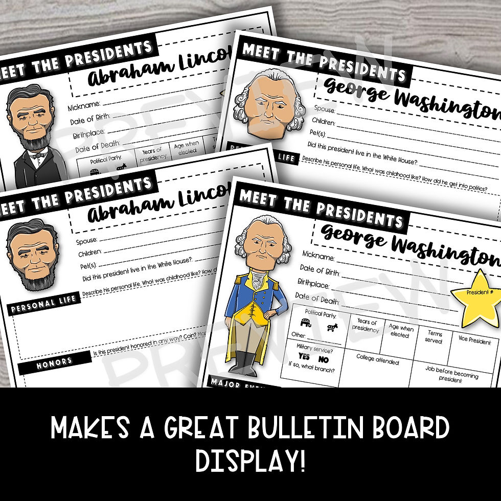 Thumbnail: Meet the Presidents Research Activity - Washington & Lincoln