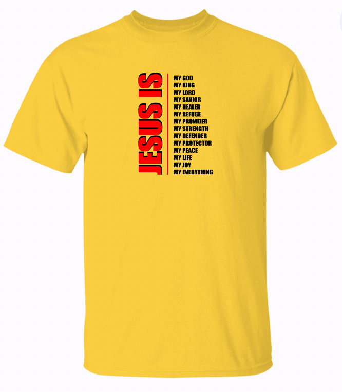 Thumbnail: Jesus is...