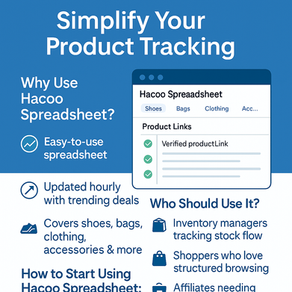 Gerenciador de Planilhas Hacoo: Simplifique o Rastreamento de Produtos