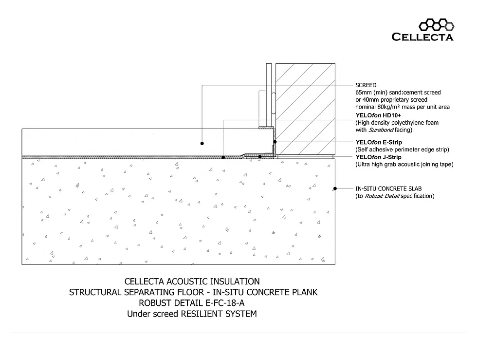 Robust Detail E-FC-18 - A