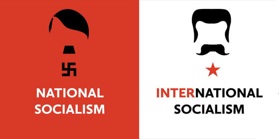 Equating Fascism and Nazism with the Right is a LIE: