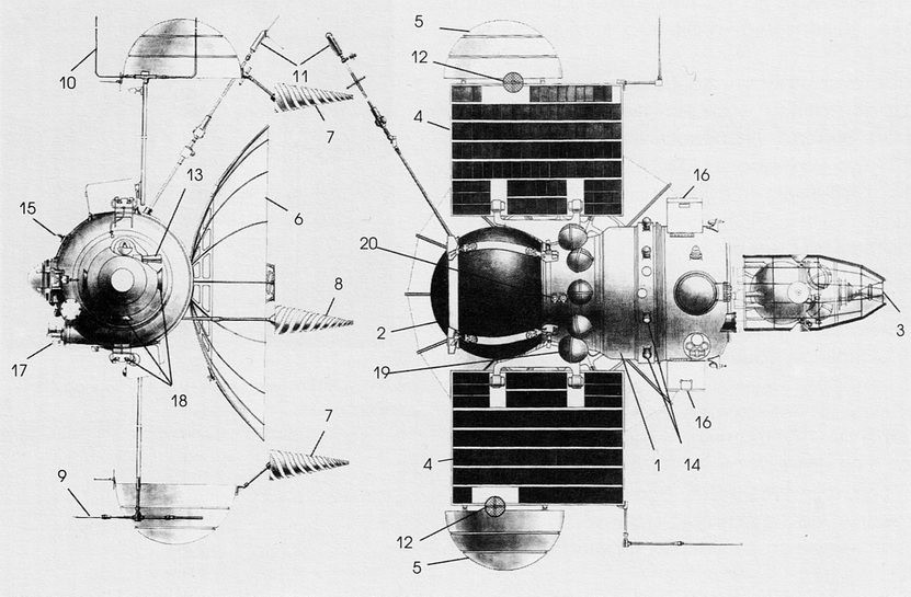 Desing of the Venera 7 built for the first planetary communication