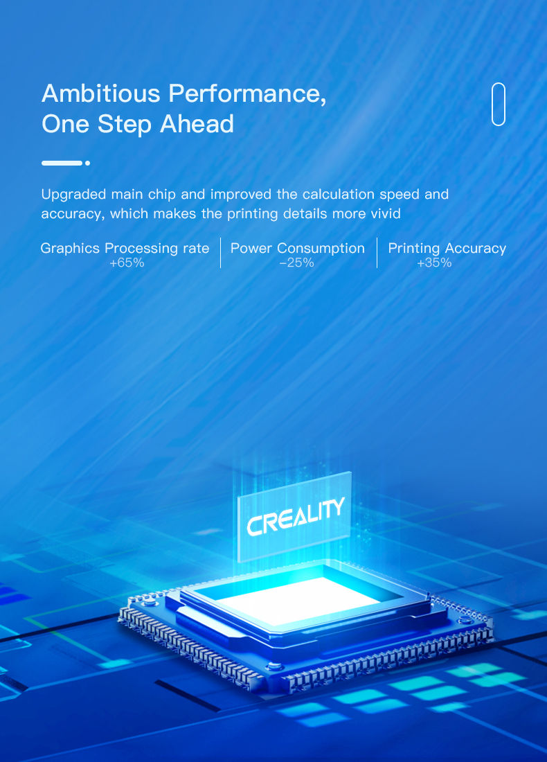 Thumbnail: Creality Silent Motherboard (Ender 5 Plus) (8bit) V2.2