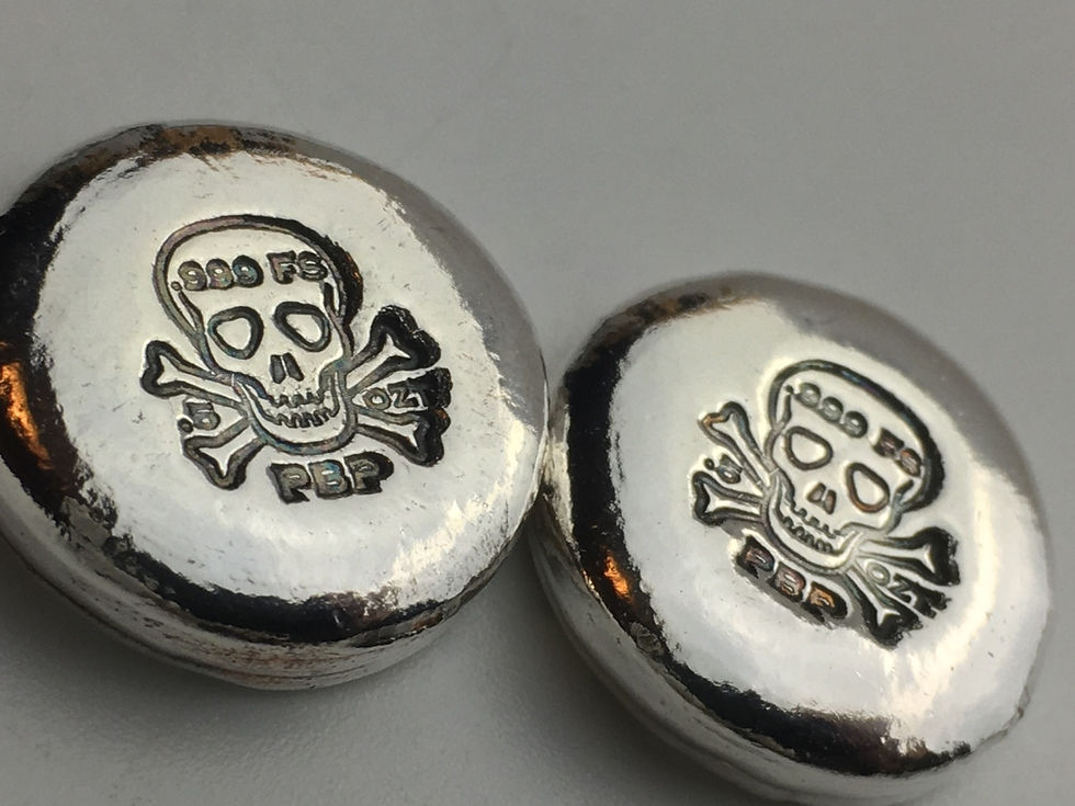 Thumbnail: .5 OZT Skull silver round