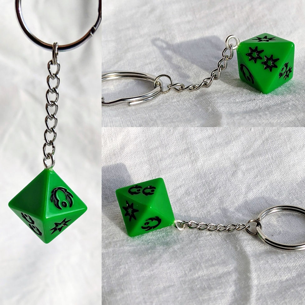 Thumbnail: Star Wars: Edge of the Empire Keychains