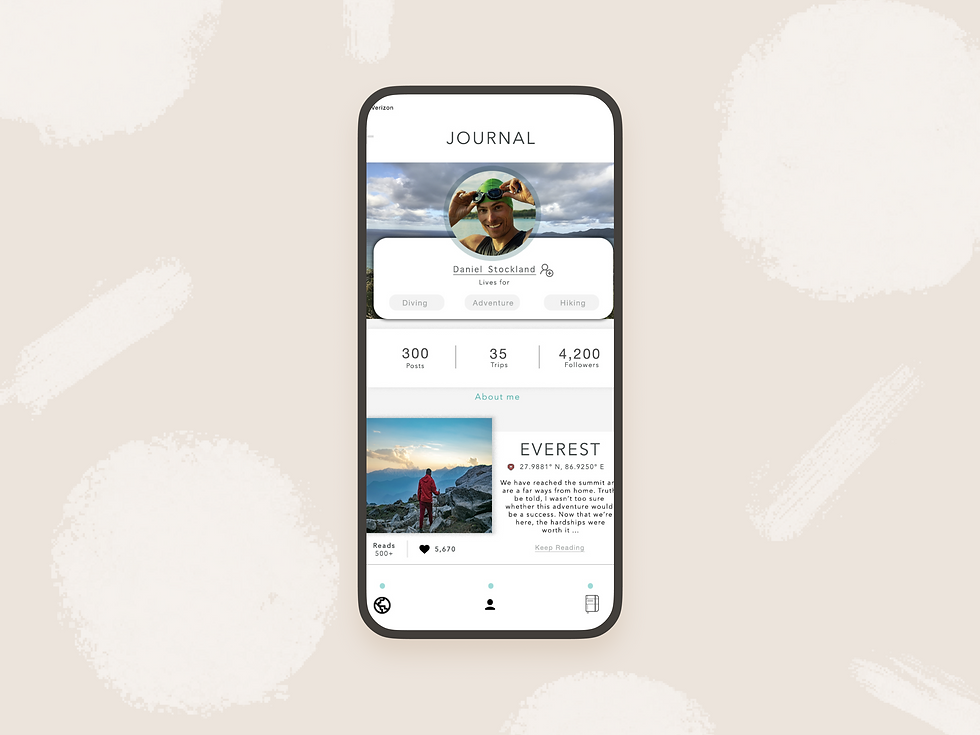 My Photoshop start into UX/UI