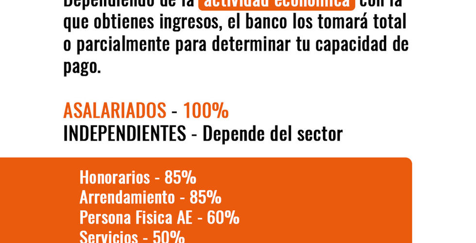 infografía créditos hipotecarios por actividad económica