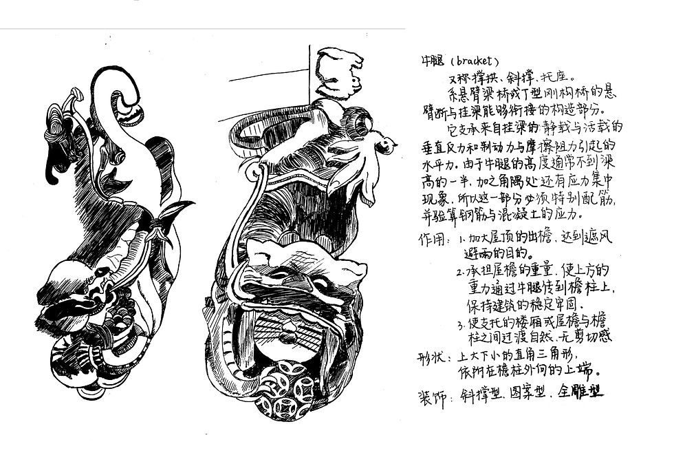 Brackets in Traditional Architecture