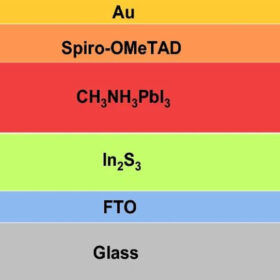   Perovskite solar cell based on indium sulfide ETL promises 20.15% efficiency 