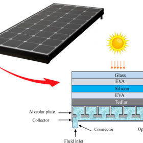 Photovoltaic-thermal panel based on channel-box heat exchanger