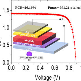   First attempt to build UV-stable perovskite solar cells that harvest energy from ‘black lights’ 