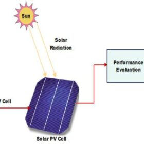 Researchers suggest using digested polymers for PV cell coatings, encapsulants