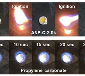 Safe, long-cyclable lithium metal battery for high temperatures
