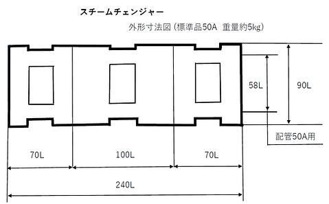 外形寸法図