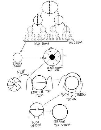 Corgi blue print.jpg