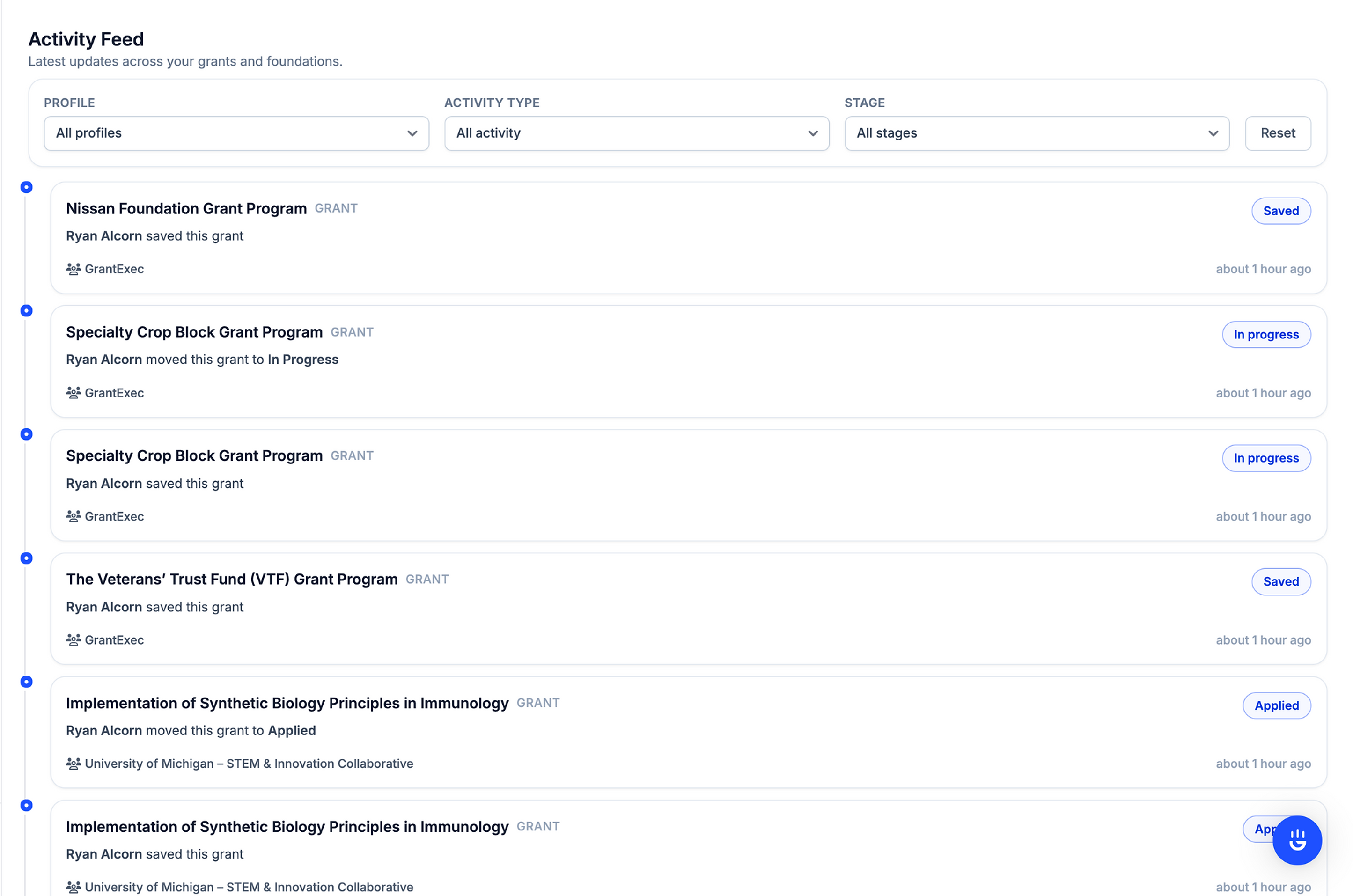 The GrantExec Platform - My Dashboard view - Activity Feed