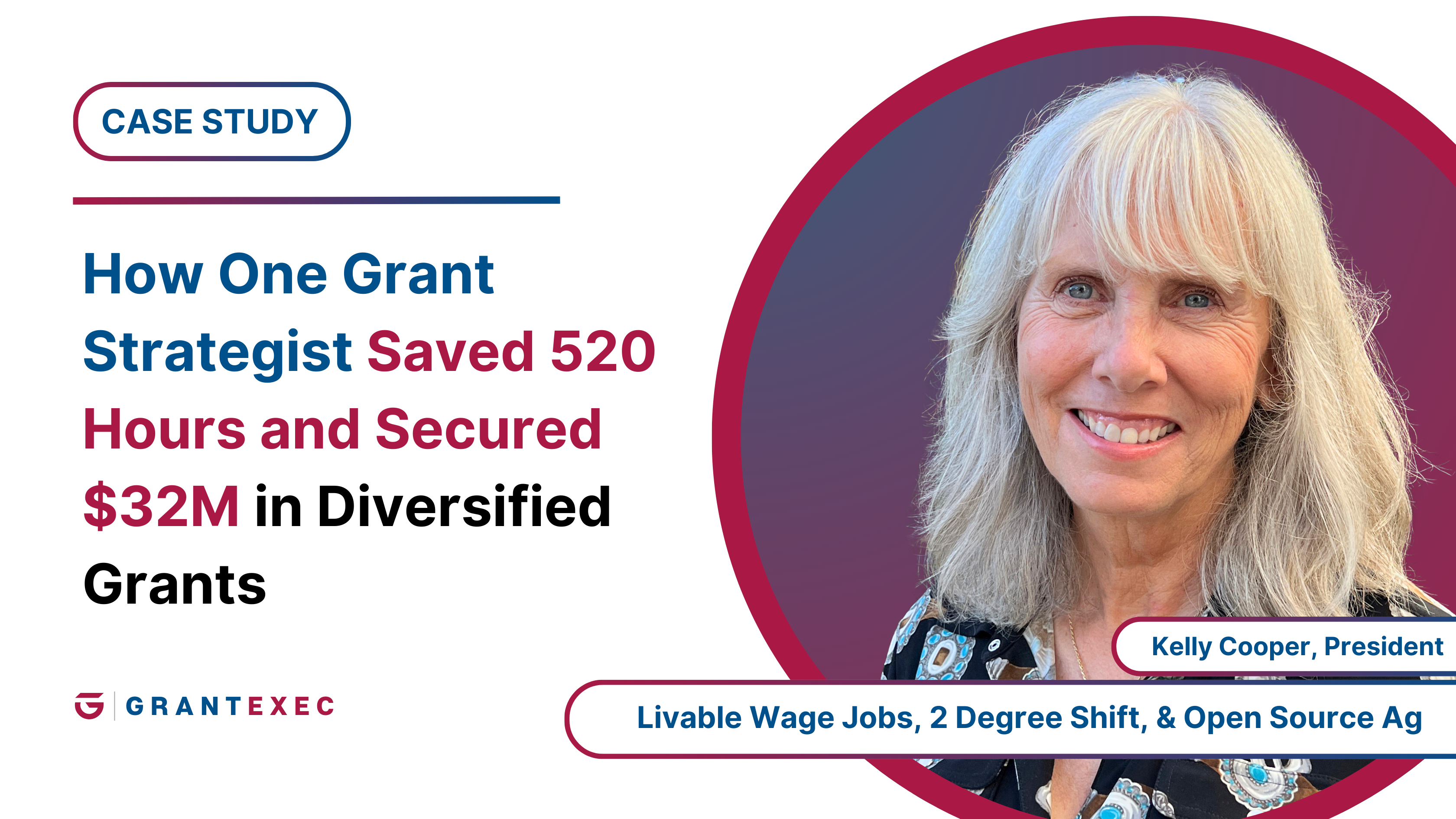 How One Grant Strategist Saved 500+ Hours and Secured $32M in State, Local, & Private Grants in One Year